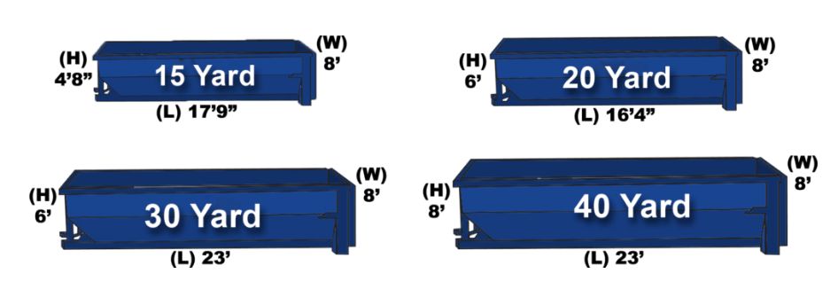 Dumpster Waste Container Sizes